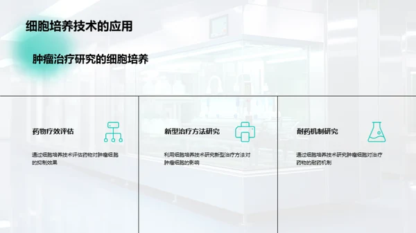 3D风生物医疗学术答辩PPT模板