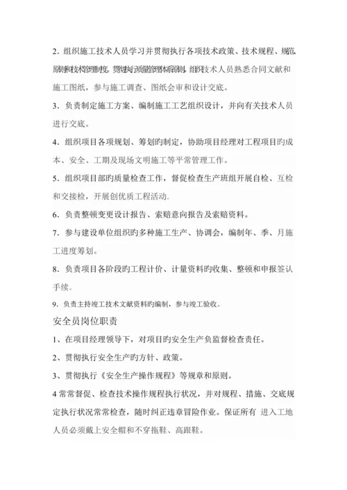 岗位基本职责及操作专题规程.docx