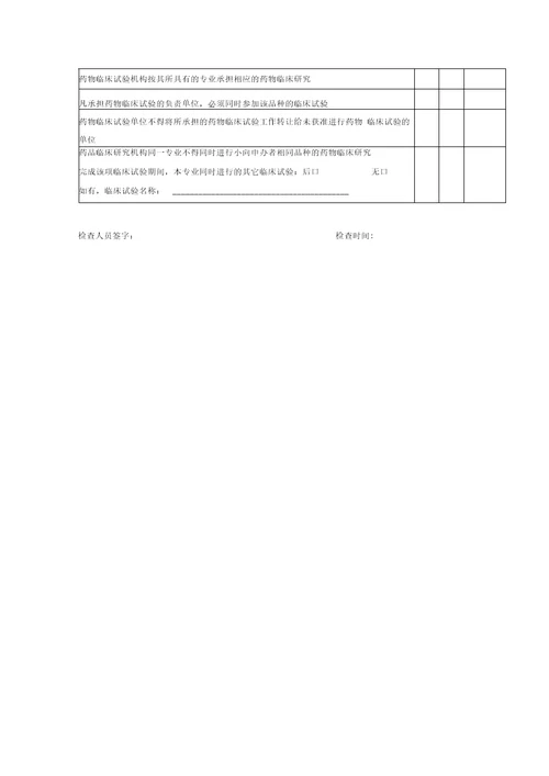 药物临床试验检查内容表