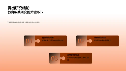 深度解析教育实践