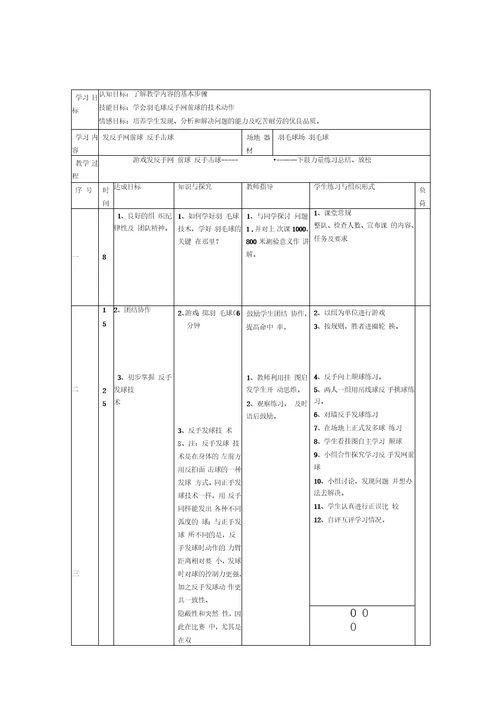 小学羽毛球特色教学教案羽毛球