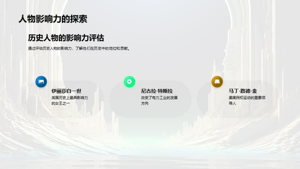 历史的力量