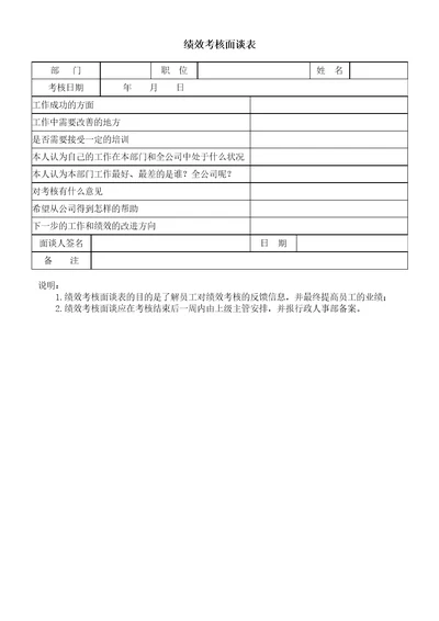 绩效考核面谈表