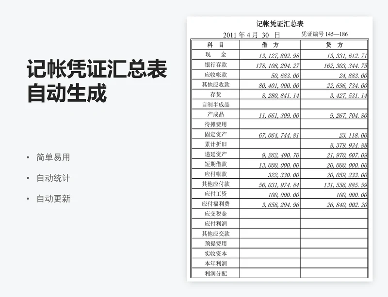 记帐凭证汇总表自动生成