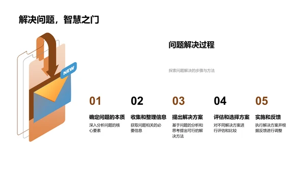 哲学精髓解读