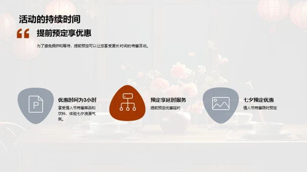 七夕节销售提升策略