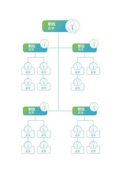 组织架构-蓝绿简约竖版头像word模板