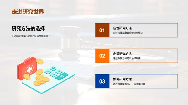 法学探究之路