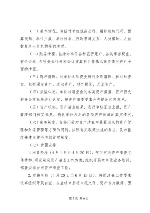 事业单位资产清查工作报告范文最新.docx