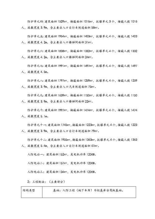 地下车库人防雨季施工方案