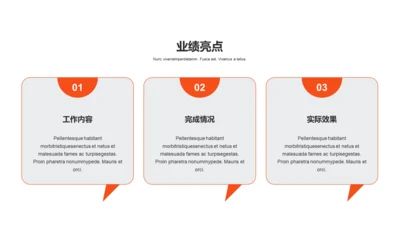 单色扁平业绩亮点