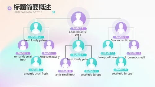 梦幻唯美芭蕾舞蹈比赛大赛PPT