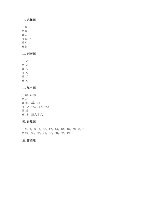 人教版二年级上册数学期末测试卷及答案【考点梳理】.docx