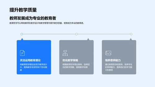 教师应用教育哲学实操PPT模板