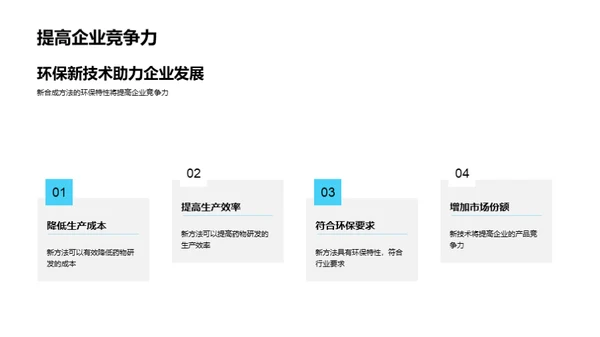 药物研发的化学创新