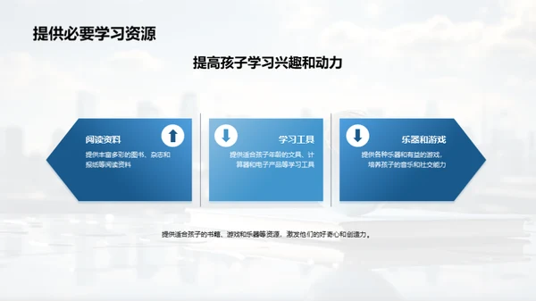 全面提升学习效率