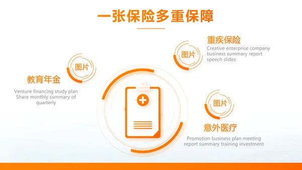 简约大气保险公司产品介绍工作总结计划动态PPT模板