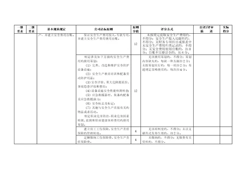 冶金等工贸企业安全生产重点标准化基本基础规范评分标准细则培训教材