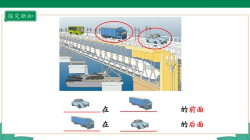 新人教版1年级上册 2.1 上、下、前、后 教学课件（28张PPT）