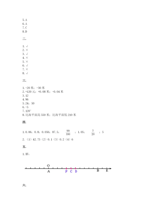 苏教版数学小升初模拟试卷附完整答案（夺冠系列）.docx