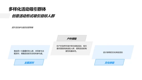 活动策划创新报告