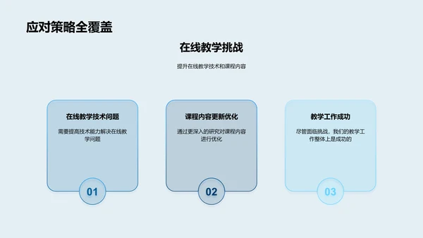 教学年度总结报告PPT模板