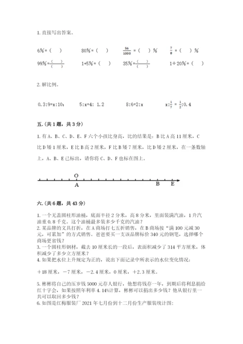 小学毕业班数学检测卷及完整答案【必刷】.docx