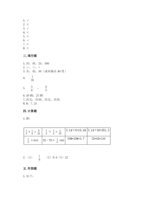 人教版六年级上册数学期中考试试卷及完整答案【名校卷】.docx