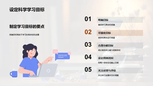 高二求索：学习与生活