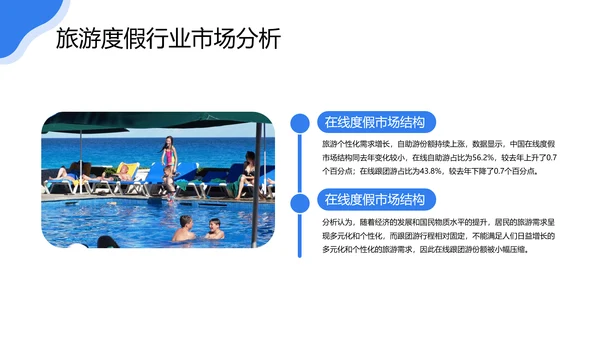 旅游行业研究报告度假通用PPT模版