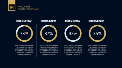 科技大数据互联网工作总结通用PPT模板