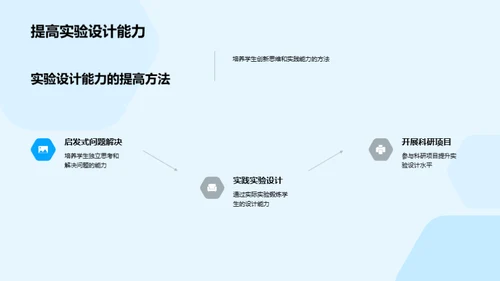 掌握科学实验设计