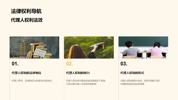 深度剖析代理人权利