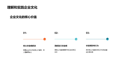 服务卓越的企业文化