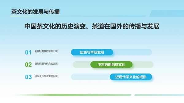 蓝色国潮风茶叶茶文化宣传介绍PPT模板