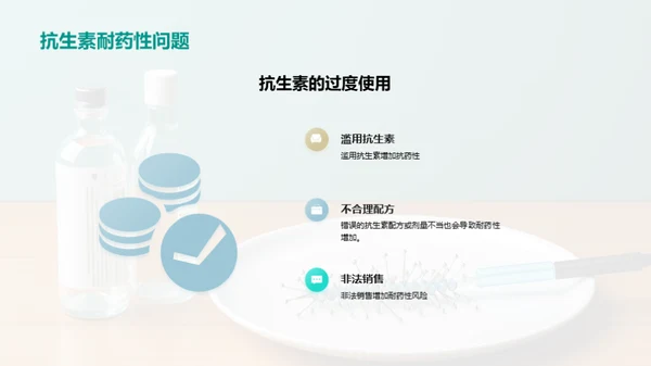 抗生素耐药性的威胁与预防