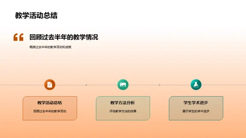 教学全面审视与前瞻