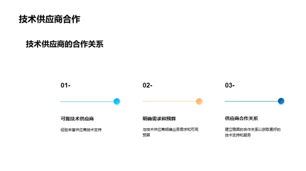 技术助力服务升级