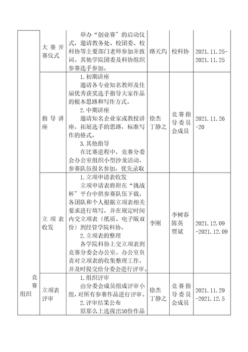 北京交通大学第七届“挑战杯创业计划大赛