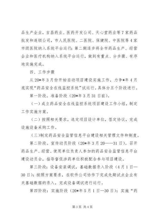 药品安全监管实施方案.docx