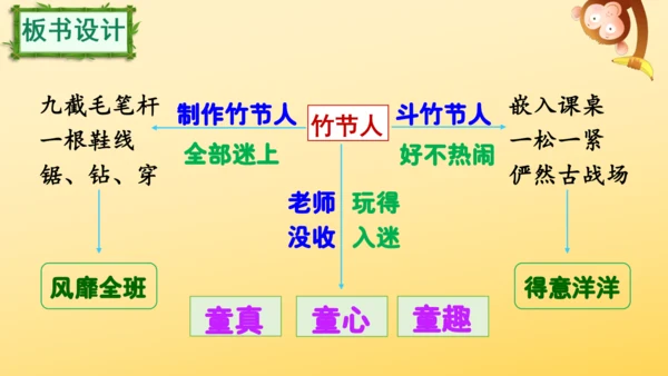 10 竹节人  课件