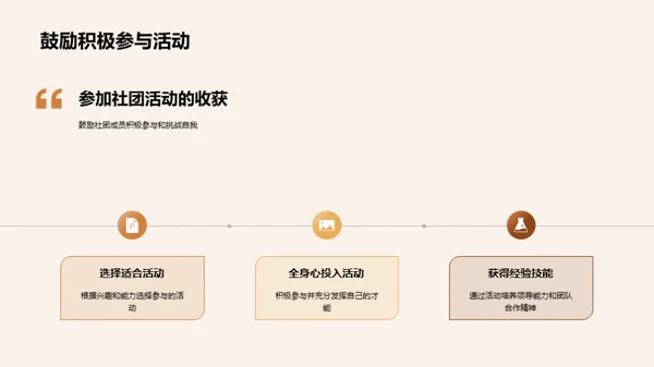 社团大家庭的成长路