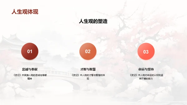 解读经典《史记》