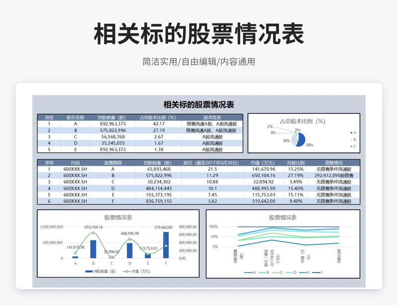 简约风相关标的股票情况表