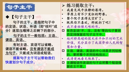 七年级语文下册语法知识——句子成分 同步精品课件(共21张PPT)