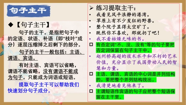七年级语文下册语法知识——句子成分 同步精品课件(共21张PPT)