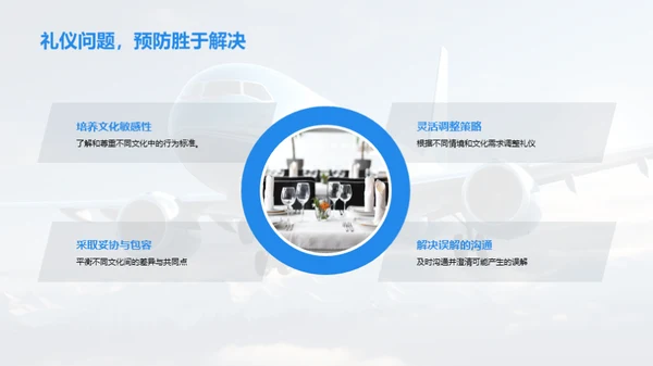 旅游业跨文化商务礼仪解析