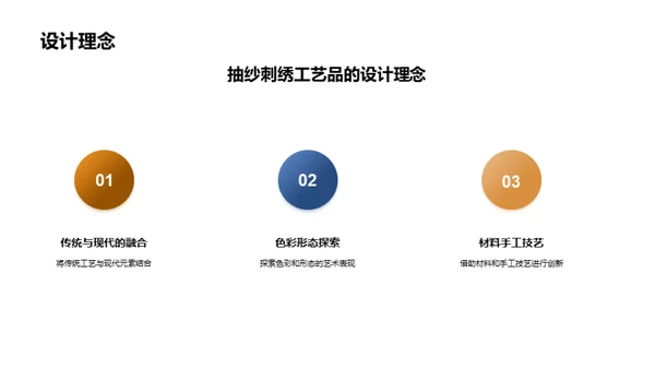 抽纱刺绣：融通与革新