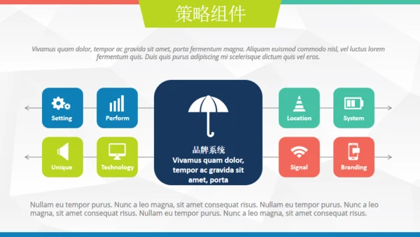 欧美低面商务汇报通用PPT模板
