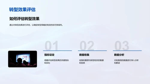 传媒行业转型策略PPT模板